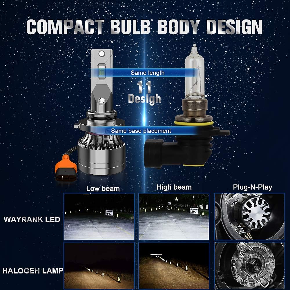 HB4 120W 20000LM 6000K Cool White LED Headlight Bulbs Kit Pack of 2 I8639