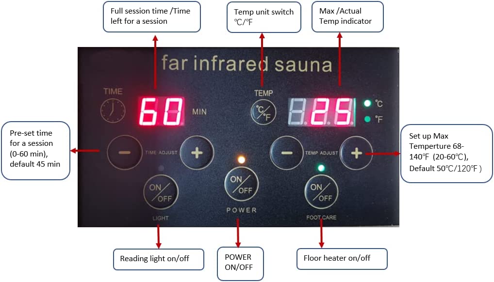 Far Infrared Wooden Sauna Room, 1-Person Size, 1350W, 8 Low EMF Heaters C3504