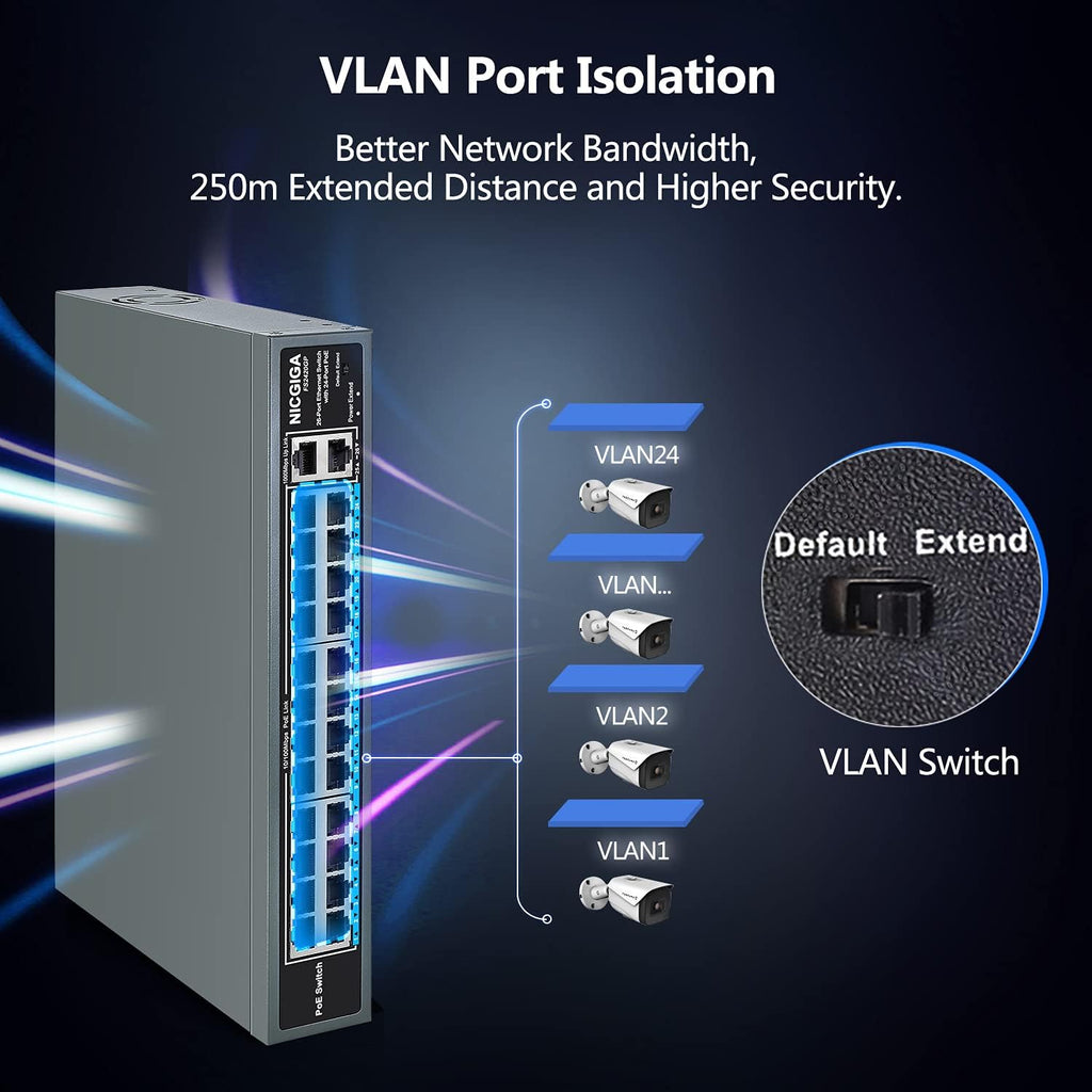 26 Port PoE Switch with 24 Ports 10/100Mbps PoE+@400W, 2 Gigabit Uplink Ports, Unmanaged I24576