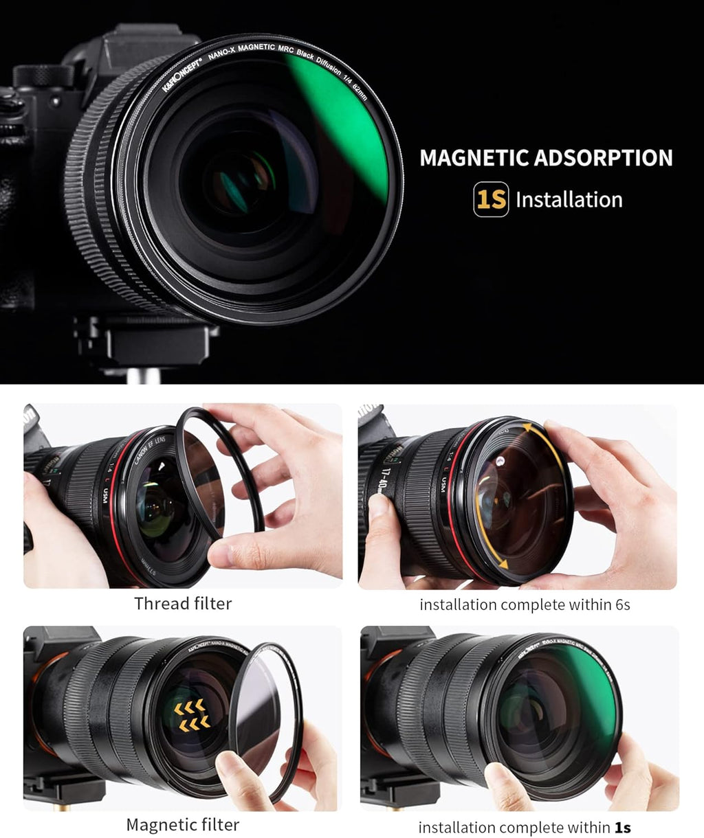 72mm Magnetic Black Soft Diffusion 1/4 Filter with 28 Multi-Layer Coatings J19415