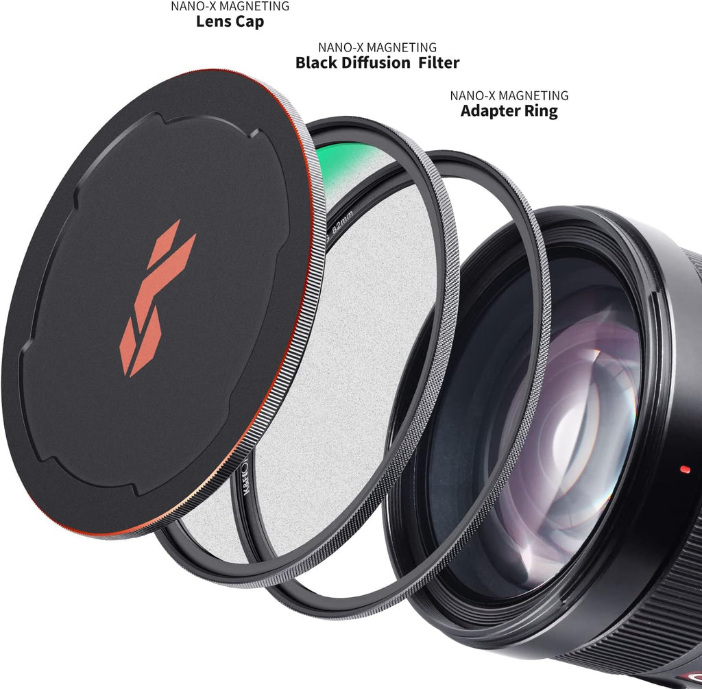 72mm Magnetic Black Soft Diffusion 1/4 Filter with 28 Multi-Layer Coatings J19415