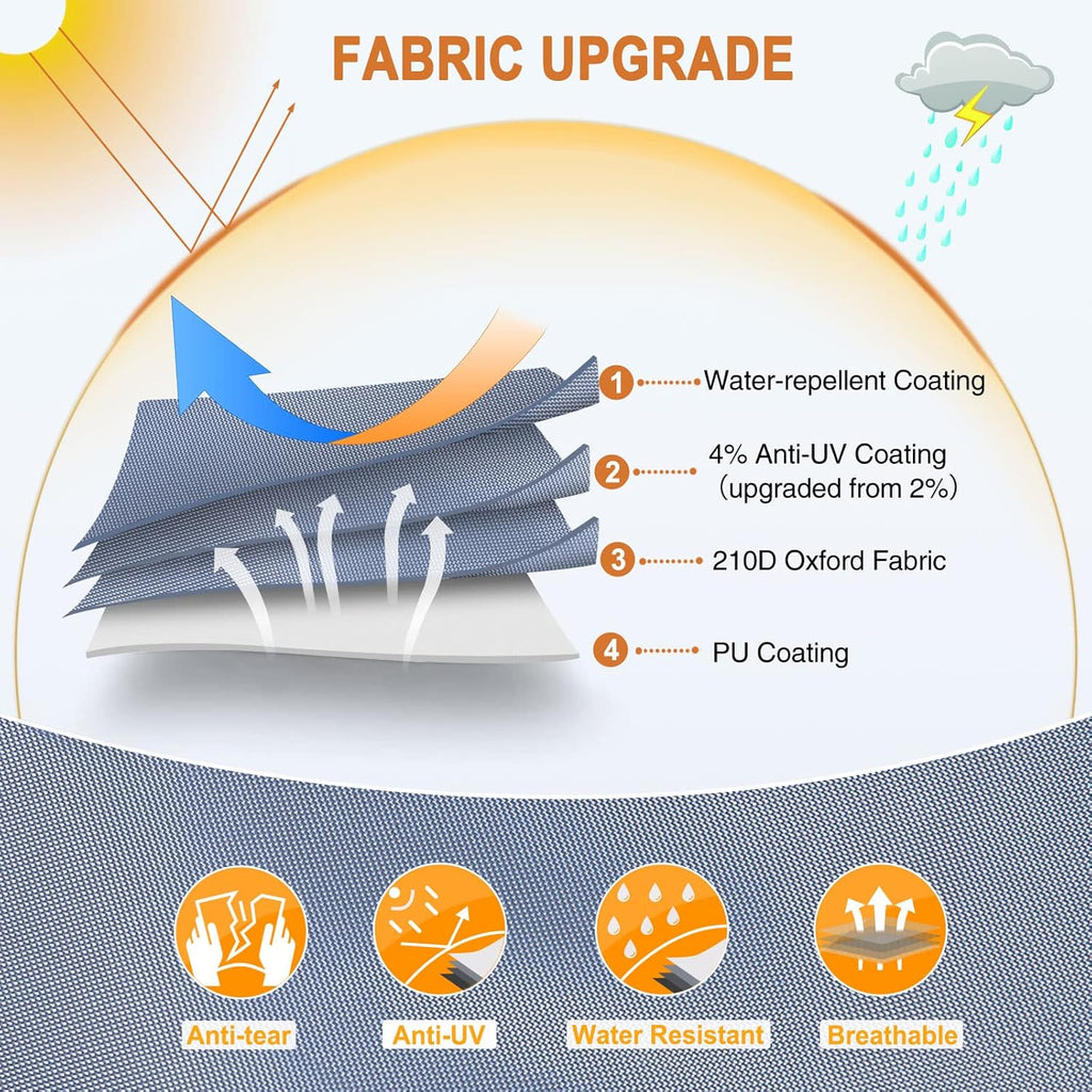 Waterproof 210D Travel Trailer RV Cover with 4 Gutter Spout Covers L51097