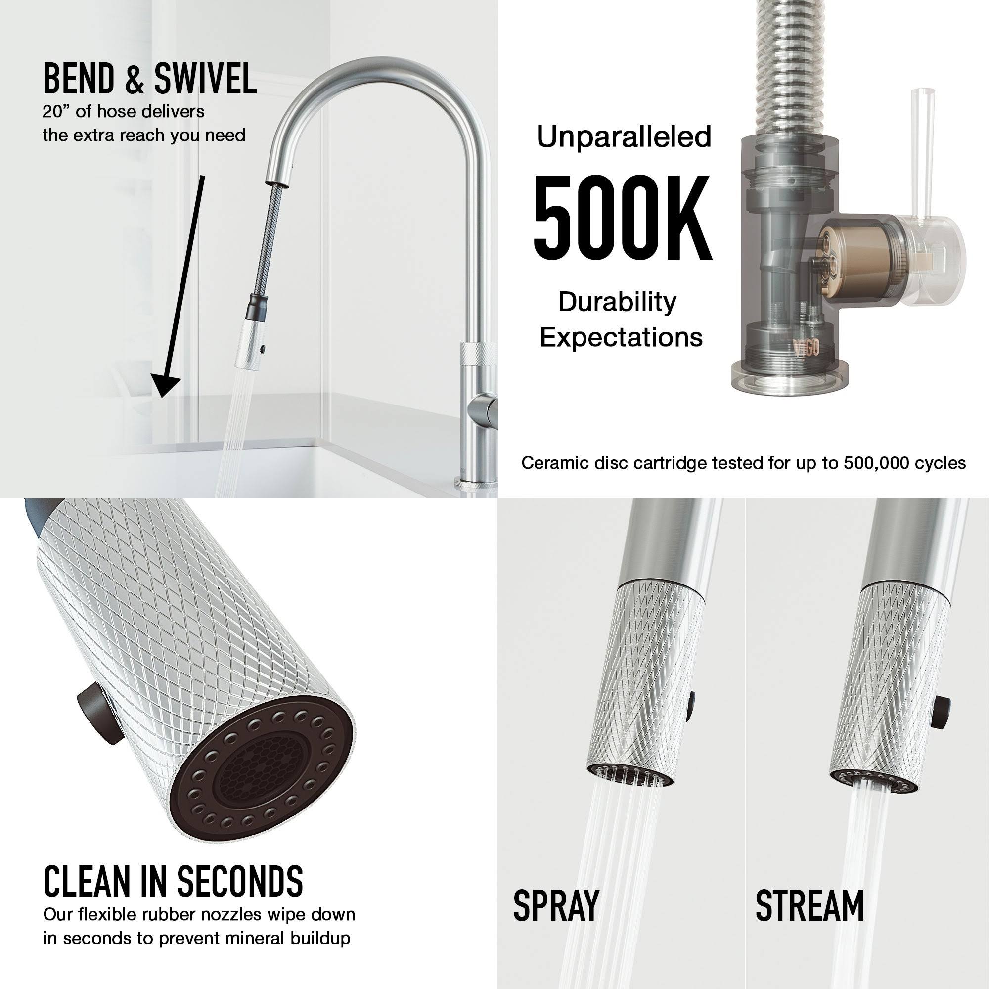 Stainless Steel Pull-Down Kitchen Faucet with Deck Plate Q5766