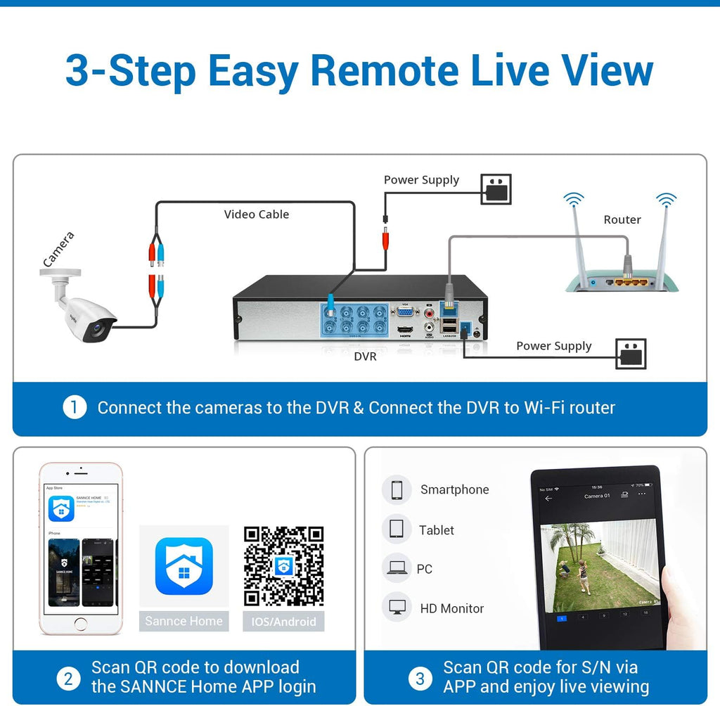 8CH 1080N Wired CCTV Camera System with 4 x 1080P Weatherproof Cameras M215809