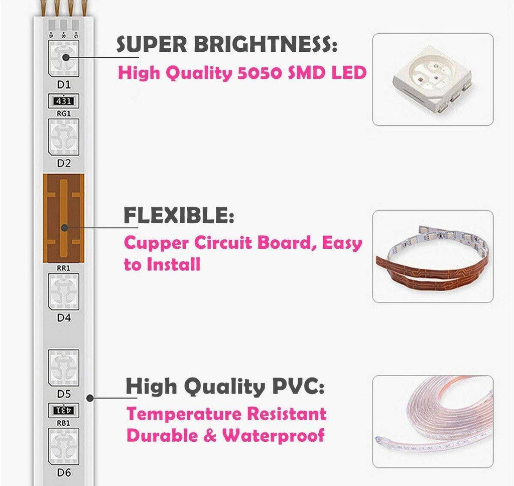 RGB LED Strip Light, Waterproof Multi Colors Dimmable SMD5050 LED Rope Light Y133