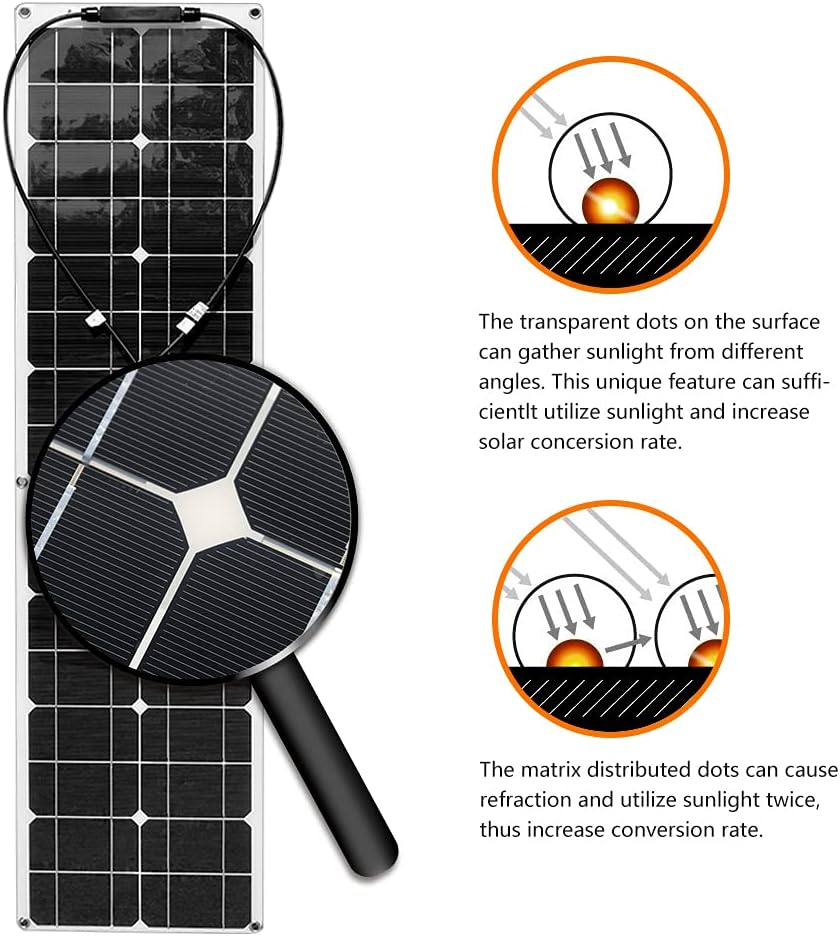 Flexible Monocrystalline 50W Solar Panel Kit with 10A Controller R5270