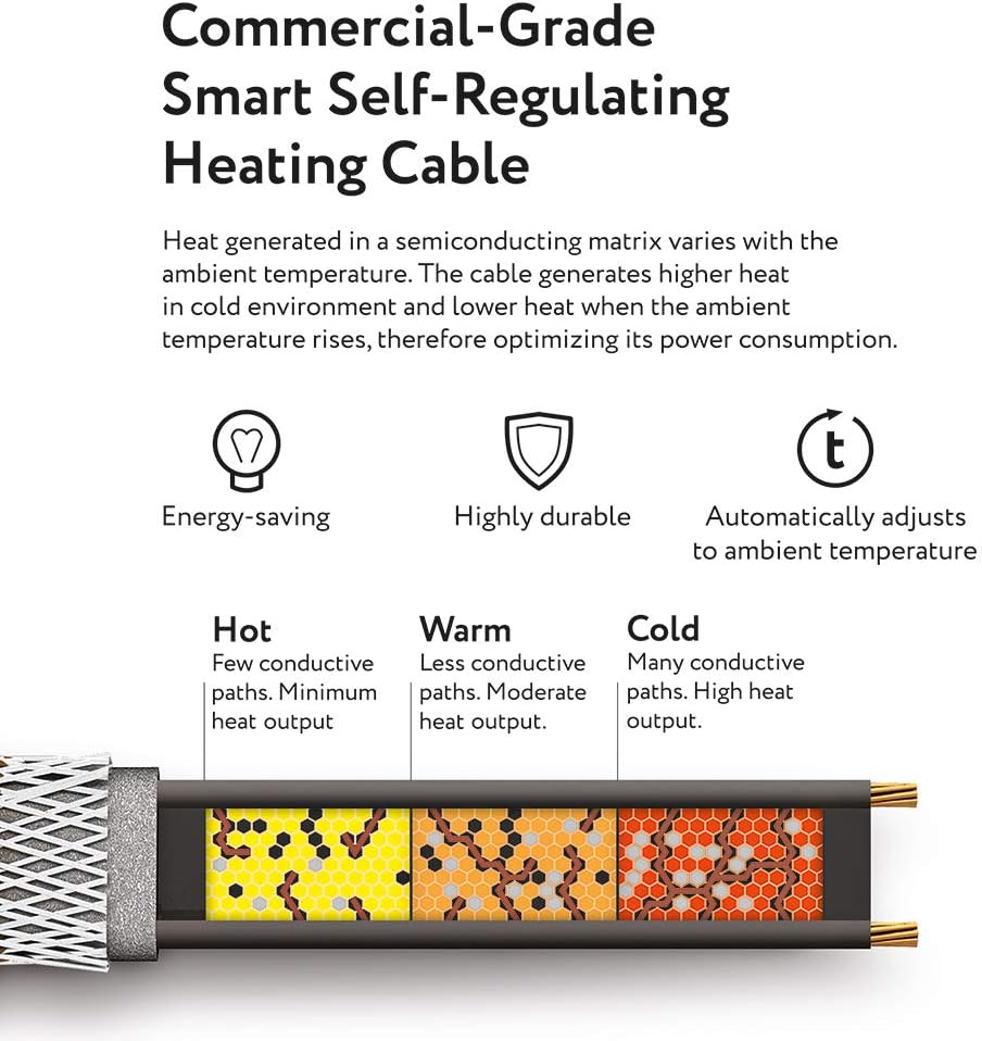Self-Regulating Heating Cable for Roof & Gutter De-Icing, 120V, 7Watts/Ft. (18-Feet + 10-ft Cold Lead) R76113