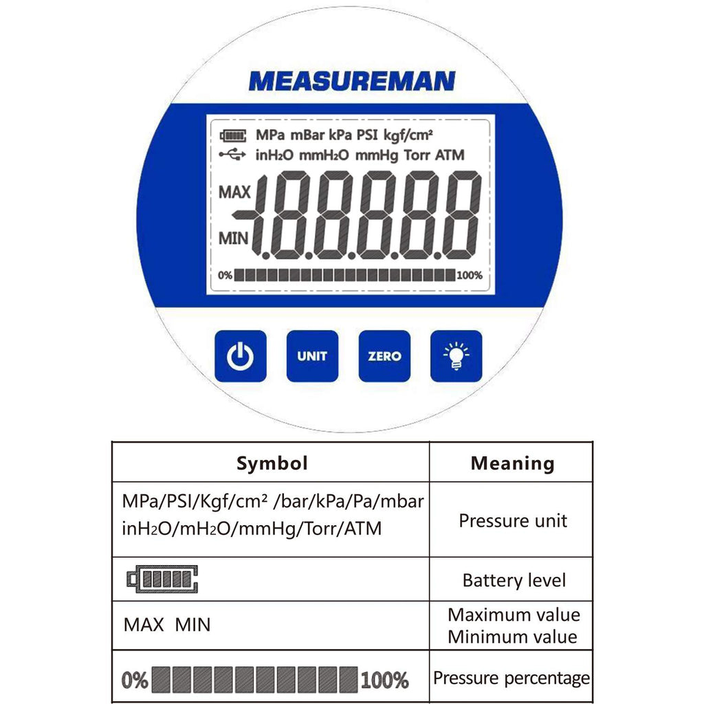 Digital Pressure Gauge 0-10000psi/bar, 1/4NPT, Stainless Steel Case X348821