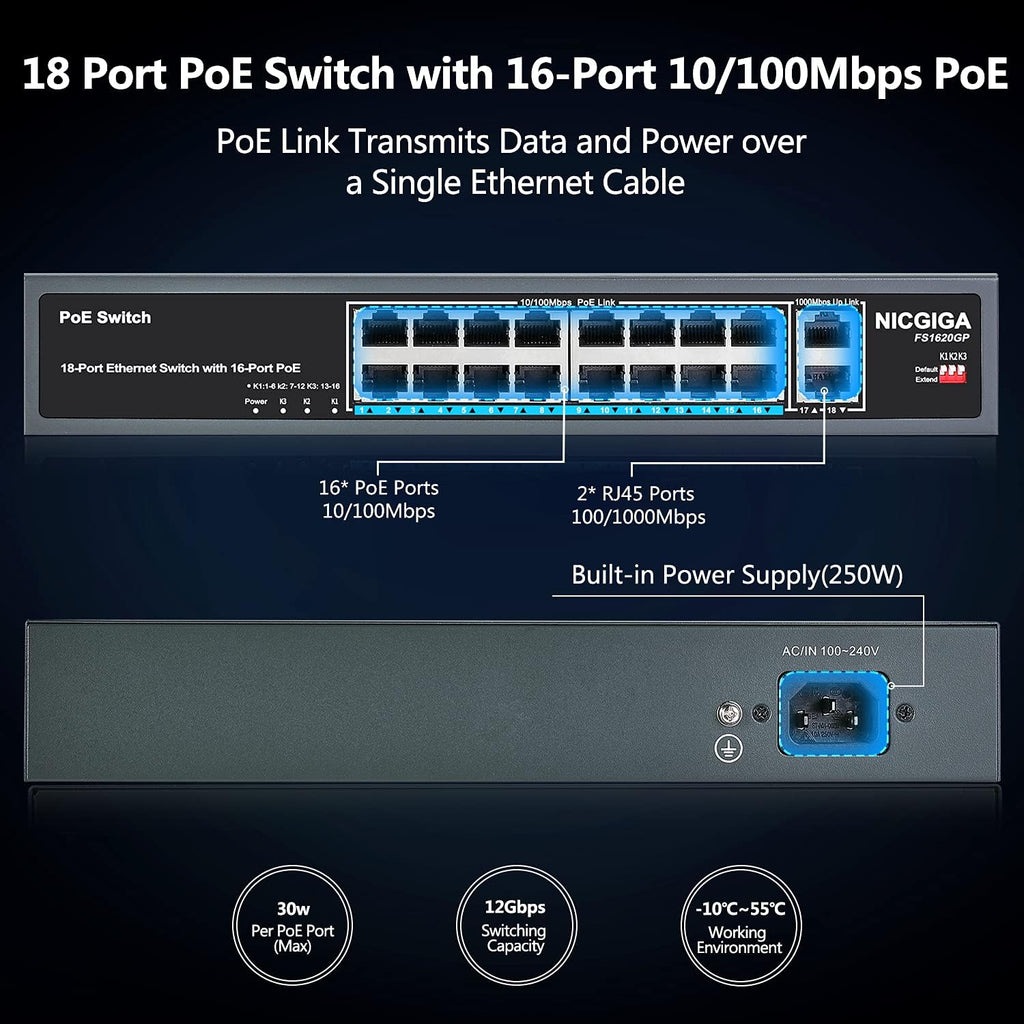 26 Port PoE Switch with 24 Ports 10/100Mbps PoE+@400W, 2 Gigabit Uplink Ports, Unmanaged I24576