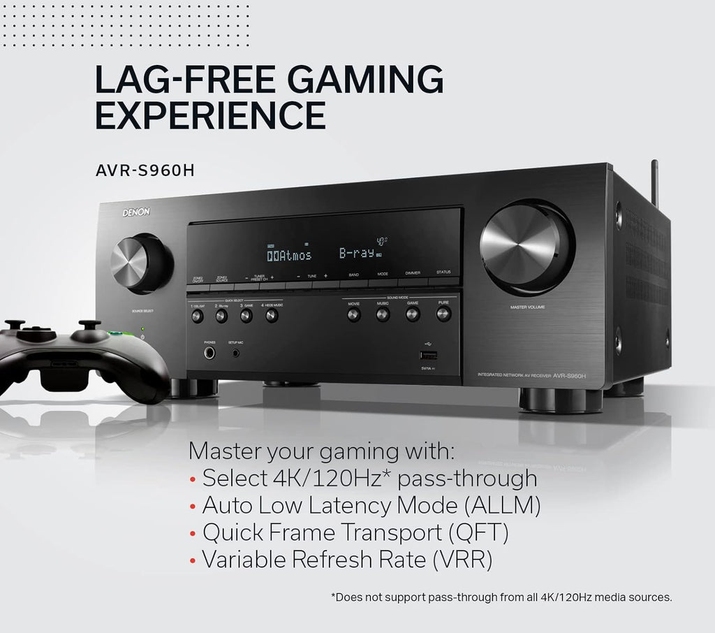 8K Ultra HD 7.2 Channel AV Receiver U886059