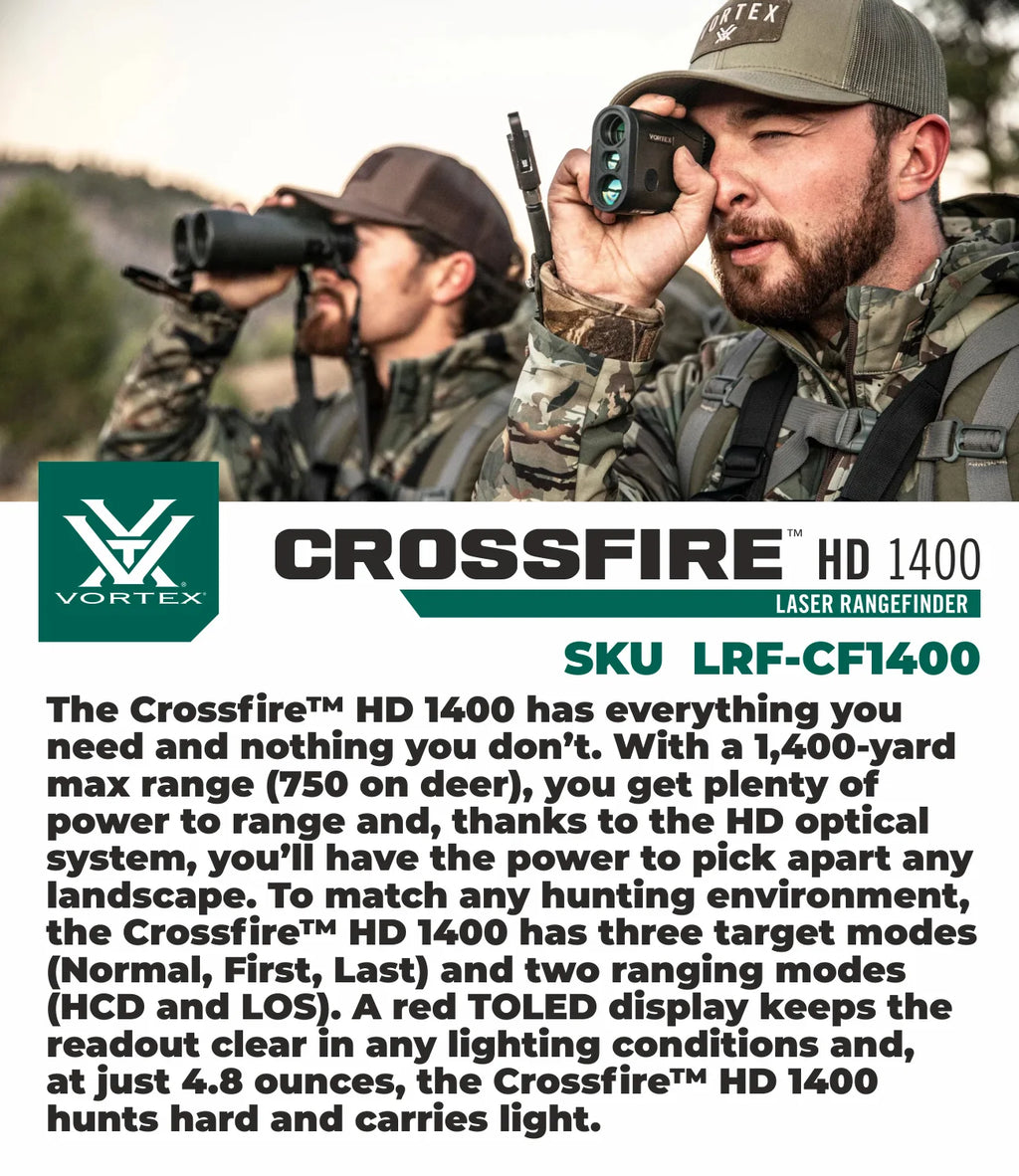 Camo Digital 5x Laser Rangefinder Z3065