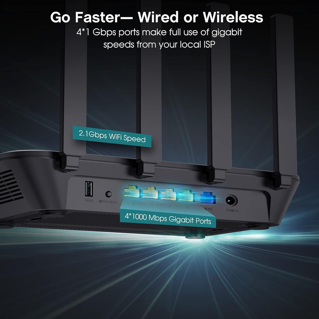 AC2100 WiFi Router, 4 Gigabit LAN Ports, Pack of 2 V77448